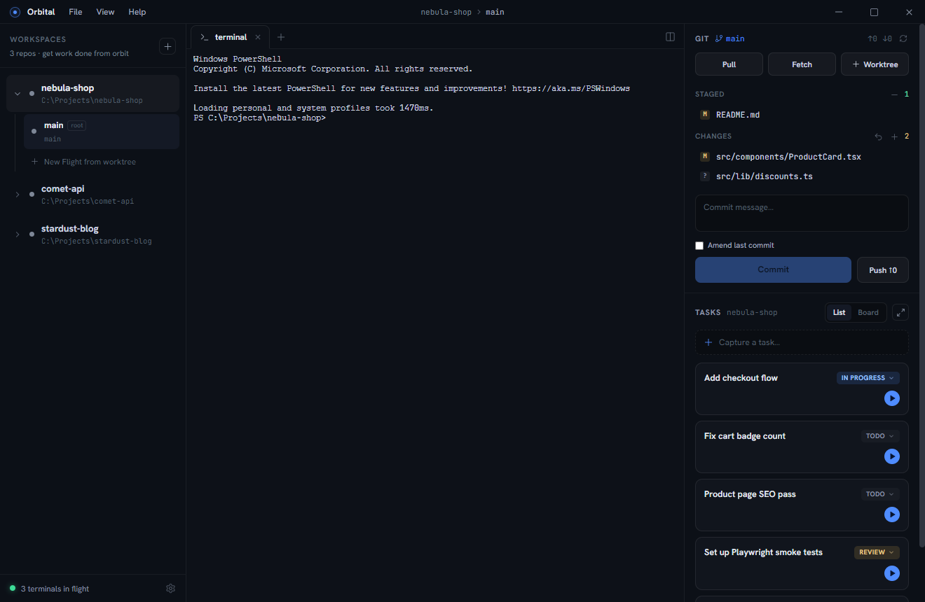 The Orbital cockpit: workspaces and Flights in the left rail, a live terminal in the middle, git panel and task tracker on the right